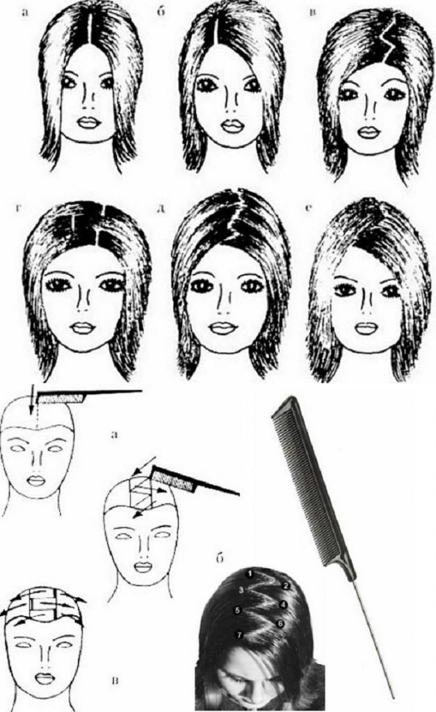 ровный пробор на голове. отросшие корни волос. широкий пробор. как сделать ровно пробор на голове. как сделать ровно пробор на голове.