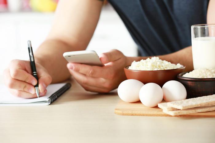 подсчет калорий и продуктов