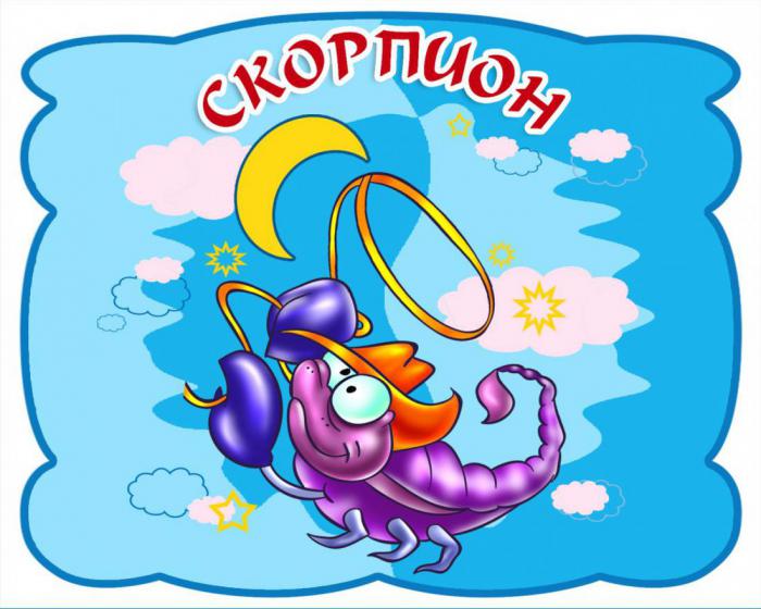 прогноз