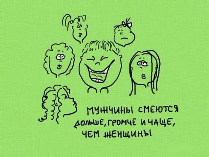человек