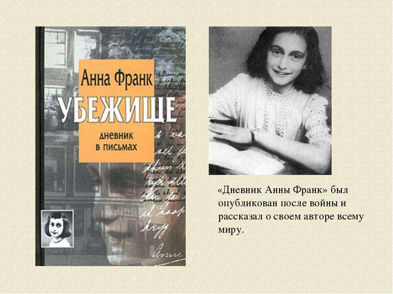Книга Анна Франк Купить
