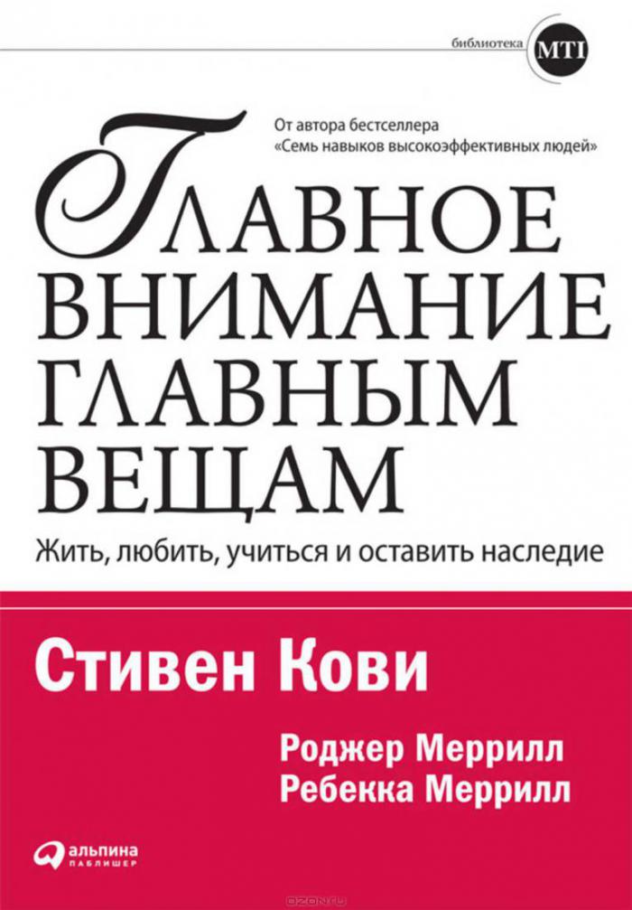 Книги по саморазвитию личности