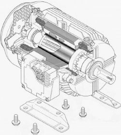 Трехфазный асинхронный двигатель: принцип работы