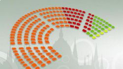 Что значит слово 