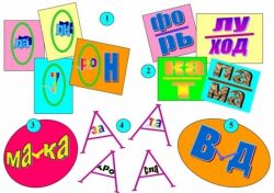 Ребусы для детей: учимся разгадывать их вместе с малышами!