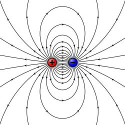 Вихревое электрическое поле: зарождение и свойства