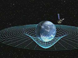 Удельный вес: понятие, определение и применение 