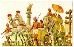 История экономических учений: от Вавилона до политэкономии и марксизма