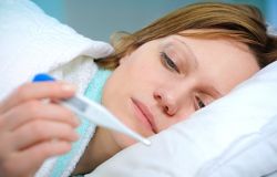 Когда наступает овуляция: все методы обследования и точный расчет