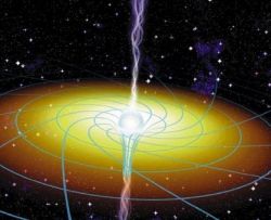 Теория относительности Эйнштейна: широкое окно в новый мир