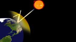 Парниковый эффект - залог жизни на нашей планете