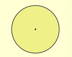 Окружность и ее свойства. Длина окружности.