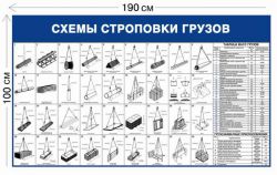 Схема строповки грузов: основные правила