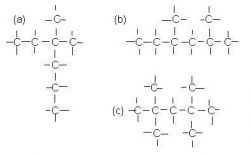 Как составить изомеры: формулы