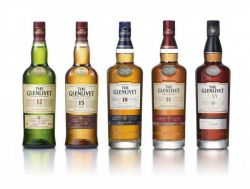 Виски Glenlivet: описание, виды и мнения о продукте