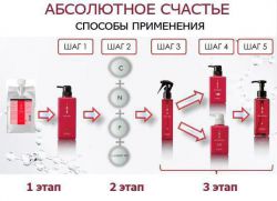 Восстанавливающая процедура Lebel 