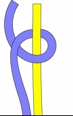 Узнайте, как плести фенечки прямым плетением