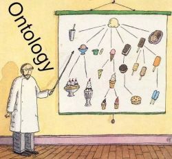 Онтология в философии – проблема бытия и сущего?