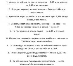 Старинные меры измерения длины, массы и объема на Руси