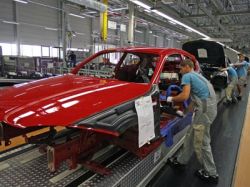 Производственная функция: определение, виды, свойства