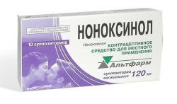 Негормональные противозачаточные свечи 