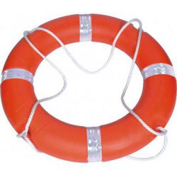 Водные походы: обеспечение безопасности на воде, снаряжение, организация и проведение