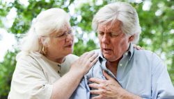 Что такое паралич? Симптомы, причины, диагностика и лечение паралича