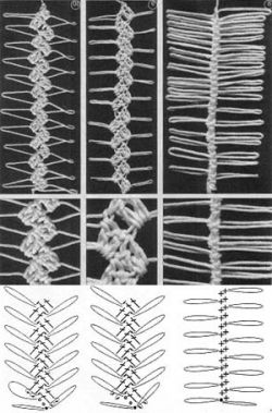 Вязание на вилке: что это такое и с чего начать