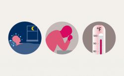 Инкубационный период ВИЧ: длительность, первые симптомы, лечение и последствия