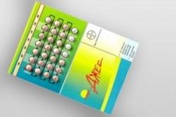 Медикамент «Джес»: инструкция по применению