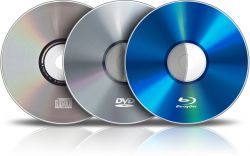 CD - что такое и что нужно знать?
