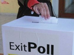 Exit Poll: описание процедуры, особенности и интересные факты