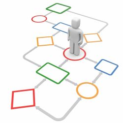 Как пожаловаться на страницу «ВКонтакте»? Нет вредоносным личностям!