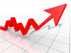 Типы экономического роста. Типы и факторы экономического роста