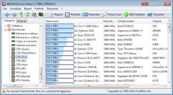 Что такое cpu в вашем компьютере?