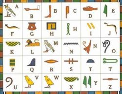 Таинственная письменность Древнего Египта и ее расшифровка 