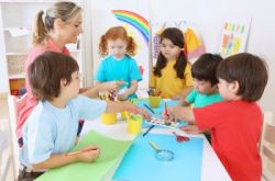 Проектная деятельность в ДОУ. Технологии проектной деятельности в ДОУ