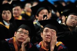 Рейтинг университетов мира. Критерии оценки