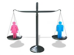 Гендерное равенство. Гендерная дискриминация. Гендерная теория