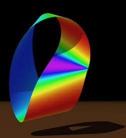 Что такое лента Мебиуса? Лента Мебиуса - загадка современности