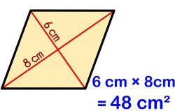 Как найти площадь ромба? Возможные пути для поиска ответа