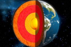 Состав и строение земной коры