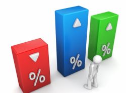 Что такое процент? Как посчитать процент от числа?