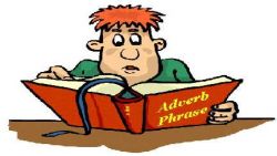 О наречии как части речи. На какие вопросы отвечает наречие?