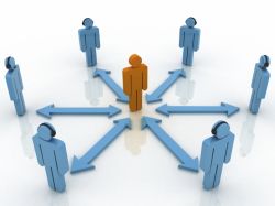 Основы менеджмента как первый этап изучения дисциплины