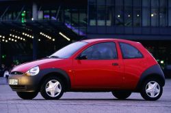 Краткая история и описание автомобиля Ford Ka