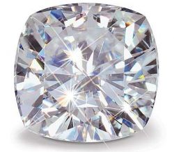 Камень фианит: лечебные и магические свойства