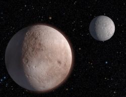 Плутон - планета или нет? История вопроса