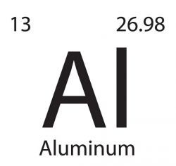 Химические и физические свойства алюминия. Физические свойства гидроксида алюминия
