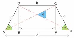 Как найти высоту трапеции: формулы на все случаи жизни